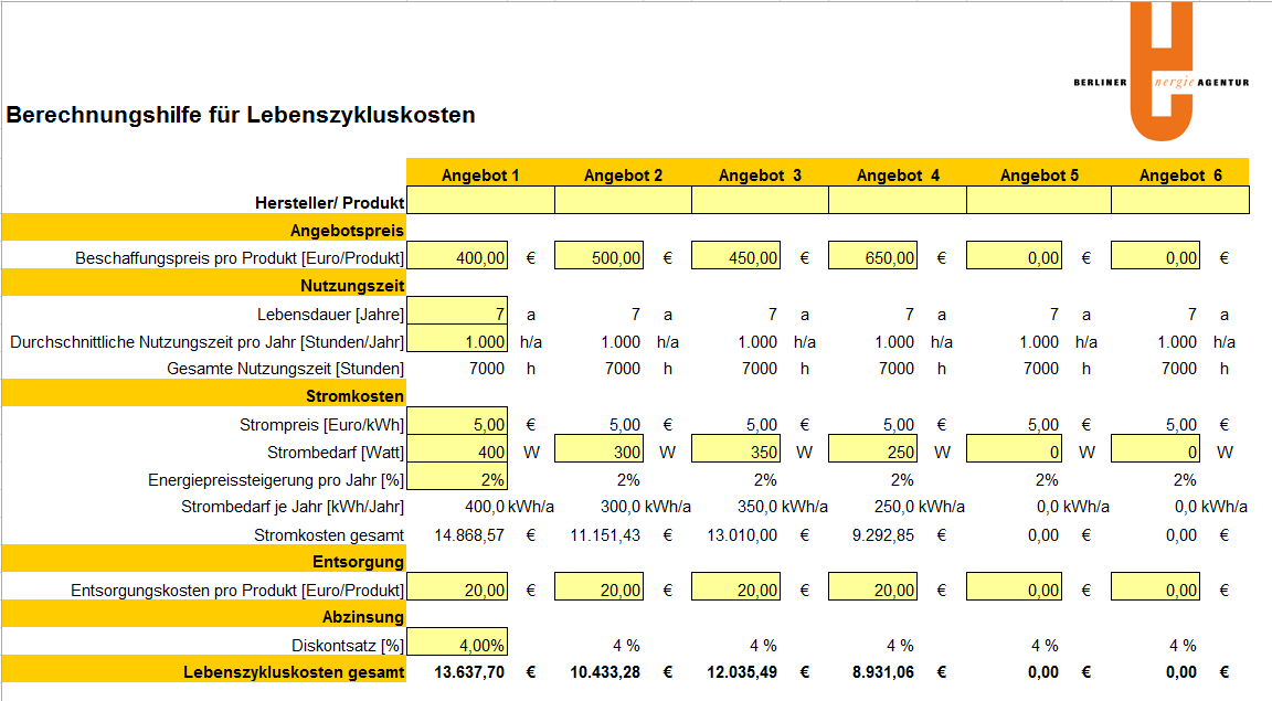 Screenshot Berechnungshilfe Lebenszykluskosten