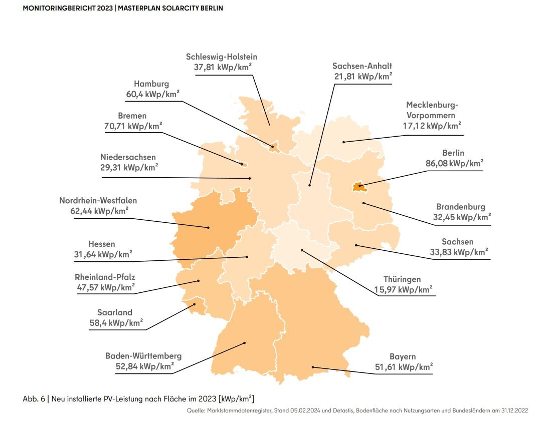 Neu installierte PV-Leistung nach Fläche in 2023