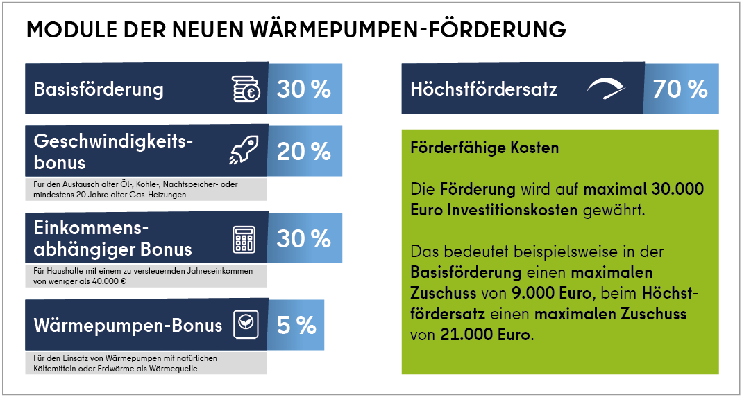  Bild © BEA